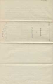 Document, Anna Mayo Bostock, 1940