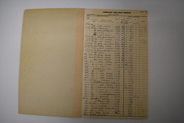 Ledger, Nullawarre Post Office, c.1960