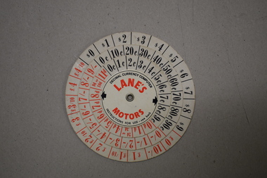 A decimal currency converter, Australia 1966.