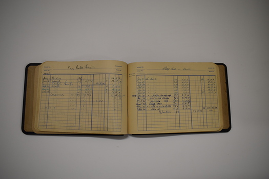 This is a ledger containing financial records from the Western Disrict C 1940.
