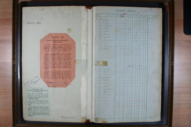Administrative record - Wages Book, Twentieth Century