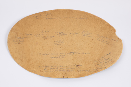 This Photograph is the reverse side of the Emerald Primary School Picnic and has handwritten information of the group who attended and their relationships to each other. They are primarily members of the Hirst family c1930.