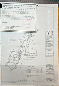 Plan of Survey acquire and declare proposed action, Belgrave-Gembrook Rd.