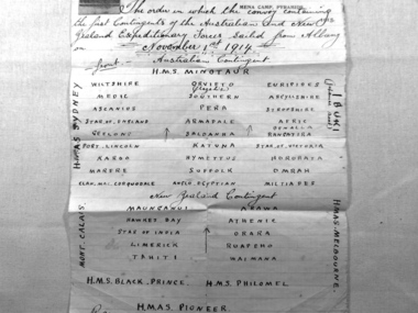 Letters of Gordon Evans  -  (Items held by Monash Memorial Defence Library), Gordon Evans, 1915 - 1918
