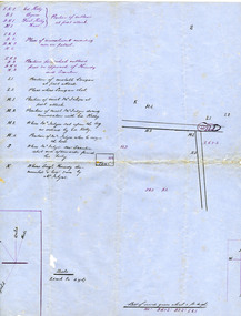 Map (Thomas McIntyre), 1878 - 1880
