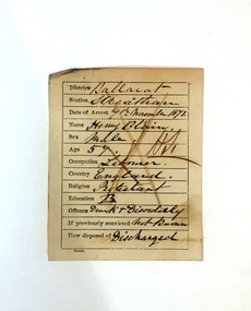 Crime Card, Crime Card Ballarat