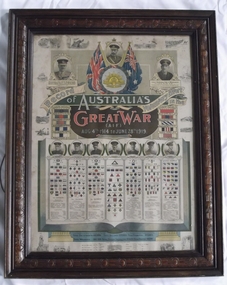 Great War framed poster, Early 1920s