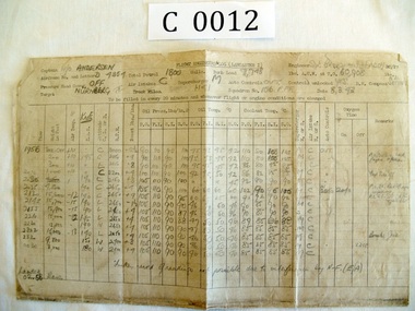 Papers Bomber D4854