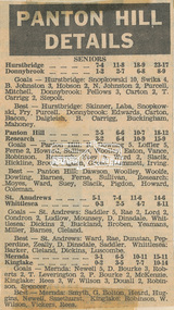 Newspaper clipping, Panton Hill Details, c.1975, 1975c