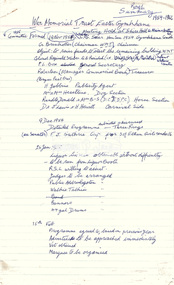 Document, Peter Bassett-Smith, Summary of the Eltham War Memorial Trust Easter Gymkhana Committee Minutes (1954-1956), 1987