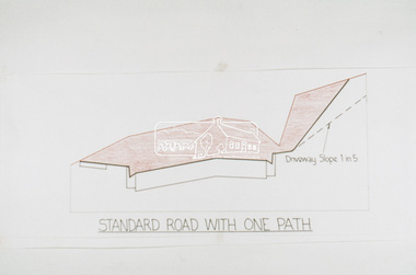 Slide, Cross Section, Standard Road with one path; Shire of Eltham, c.1972, 1972
