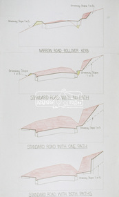 Slide, Typical Road Cross Sections; Shire of Eltham, c.1972, 1972