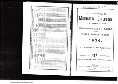Folder, Victorian Municipal Directory and Gazetteer: and also Commonwealth Guide and the water Supply records for 1936, 1936