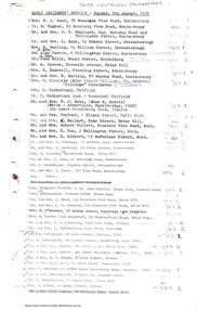 Document - Folder, Shire of Eltham, Early Residents Reunion, 1971