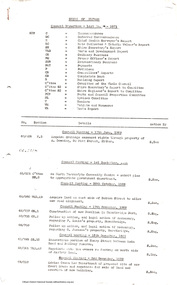 Document - Folder, Shire of Eltham: Council direction list, 1971