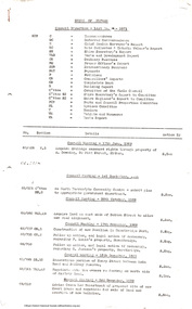 Document - Folder, Shire of Eltham: Council direction list, 1971, 1971