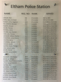 Photograph, Officers in charge of Eltham Police Station (1857-2015), 22 Sep 2018
