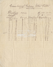 Document - Folder, Greensborough Railway Station Estate, Lots 26, 26A and 26B, Crown Portion 3, Parish of Nillumbik, County of Evelyn (Rattray Road, Montmorency)