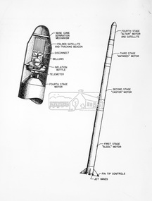 Photograph - Black and White Print, NASA, Four stage solid fuel Scout vehicle and cross section, 1960