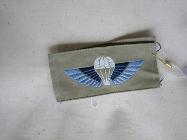 Shoulder Patches