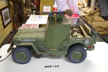 Model