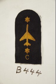 Badge Rating