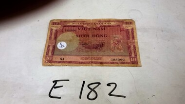 Vietnam Currency