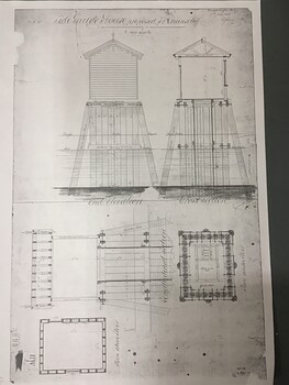 Plan and extract of 1858 Government expenditure.