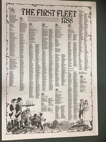 A poster listing all passengers classified by ship's name.