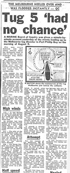 Marine Board Inquiry re tugboat MELBOURNE disaster