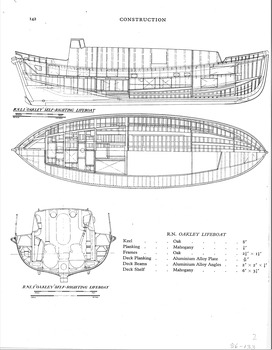 Hull details of an Oakley Life Boat with measurements