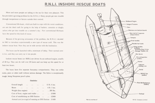 Royal National Lifeboat Institution pamphlets, 8 of 15 faces.