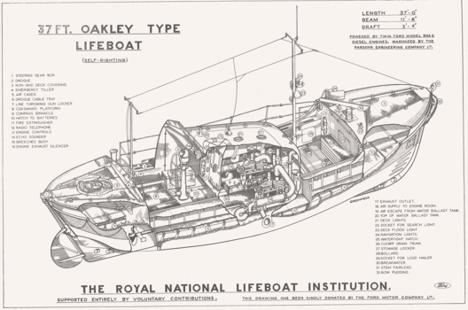 Royal National Lifeboat Institution pamphlets, 10 of 15 faces.