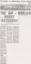 News article from 1960 about The Rip and its shipping 