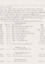 PWD contracts between 1853 to 1894 around Queenscliffe 1 of 10.