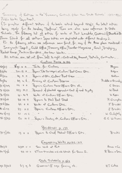 PWD contracts between 1853 to 1894 around Queenscliffe 1 of 10.