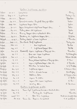 PWD contracts between 1853 to 1894 around Queenscliffe 2 of 10.