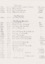 PWD contracts between 1853 to 1894 around Queenscliffe 3 of 10.