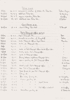 PWD contracts between 1853 to 1894 around Queenscliffe 3 of 10.