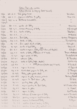 PWD contracts between 1853 to 1894 around Queenscliffe 4 of 10.