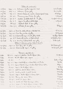 PWD contracts between 1853 to 1894 around Queenscliffe 5 of 10.