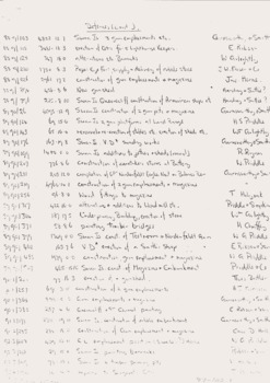 PWD contracts between 1853 to 1894 around Queenscliffe 8 of 10.