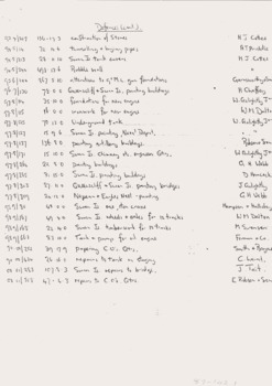 PWD contracts between 1853 to 1894 around Queenscliffe 9 of 10.