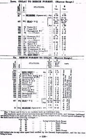 Photograph, Colac-Beech Forest timetable, May 1911, May 1911