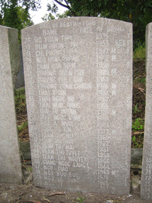 Close-up of a grave stone of the VBP mass grave in Cherang Ruku