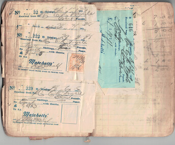 Administrative record - Ledger of Groceries, 1929-1937