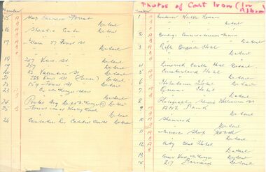 Document - Cast Iron Photo List