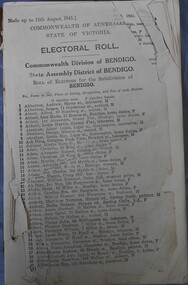 Administrative record - Electoral Roll, 1915