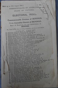 Administrative record - Electoral Roll, 1915