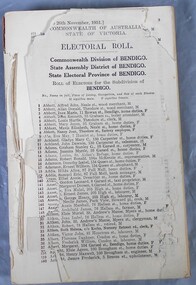 Administrative record - Electoral Roll, 1915